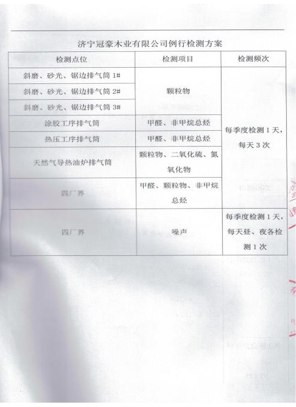 冠豪木業(yè)檢測報(bào)告